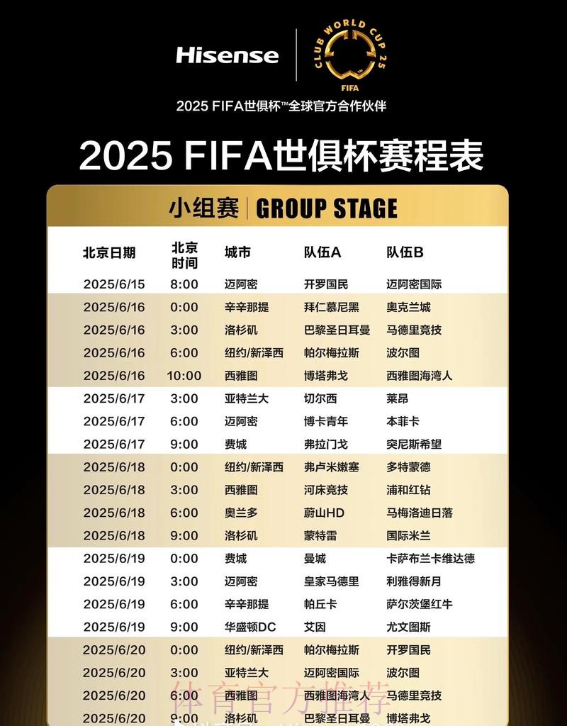 最新世界杯巴西姆巴佩赛程分析完整指南 最新世界杯巴西姆巴佩赛程分析完整指南