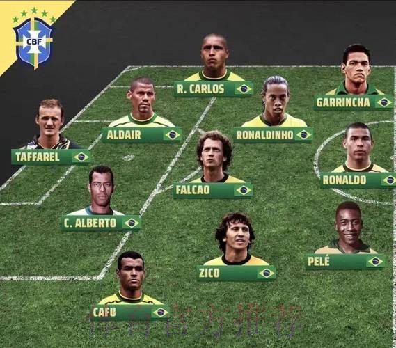 最新世界杯巴西C罗阵容解析最新更新 最新世界杯巴西C罗阵容解析最新更新