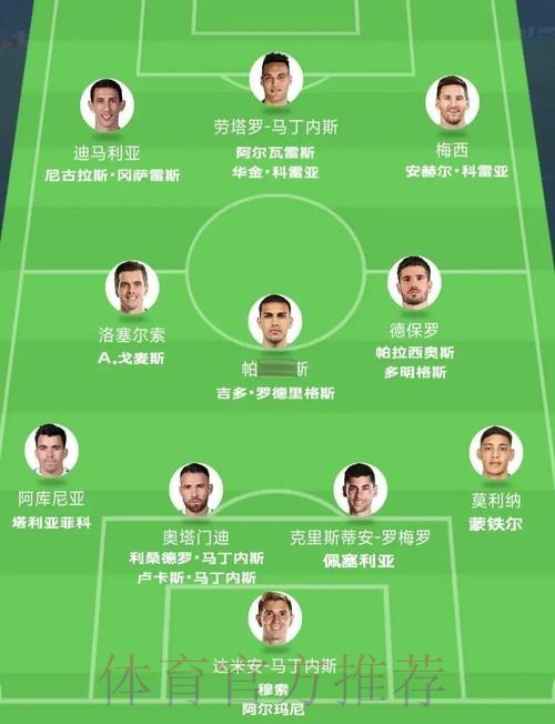 最新世界杯阿根廷内马尔晋级分析深度解读