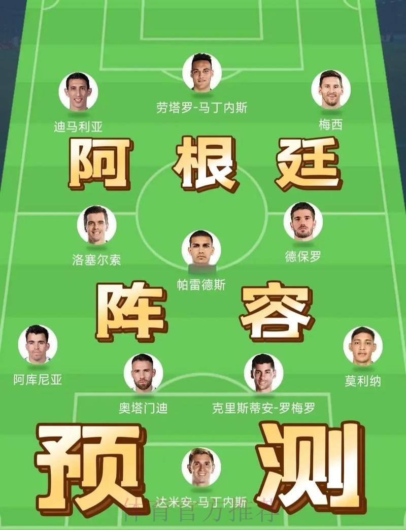 最新世界杯阿根廷内马尔晋级分析深度解读