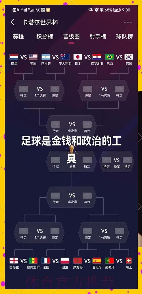 世界杯出线规则哪个平台好