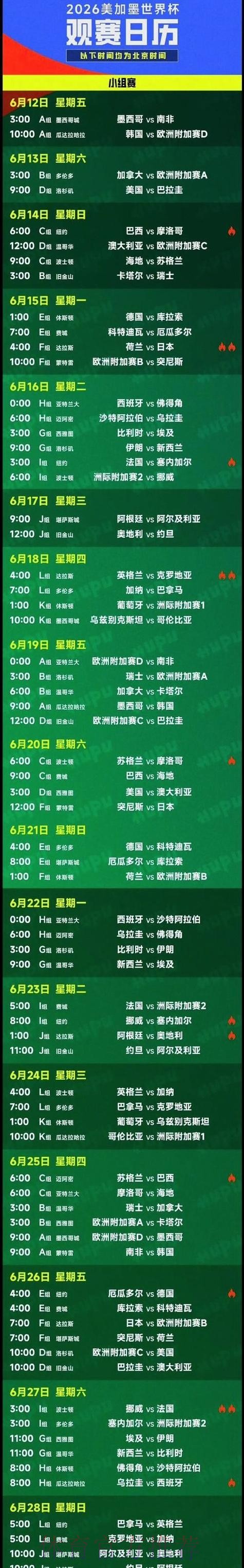 2026美加墨世界杯直播平台中国时间