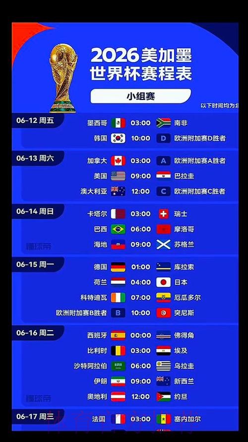 2026美加墨世界杯直播平台中国时间