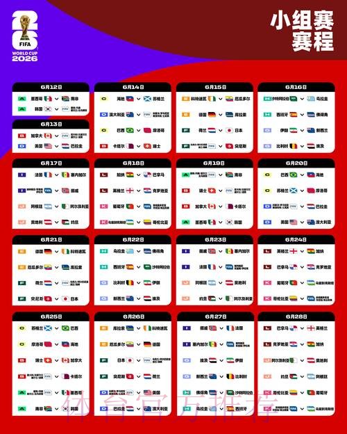 2026世界杯数据统计中国时间 2026世界杯数据统计中国时间