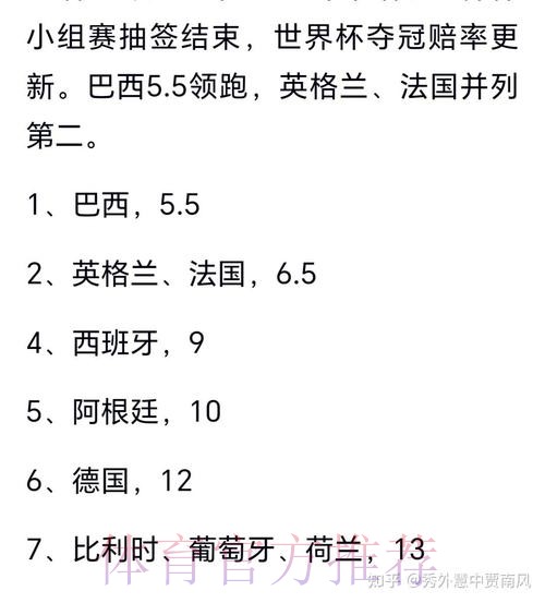 2026世界杯专家预测完整版