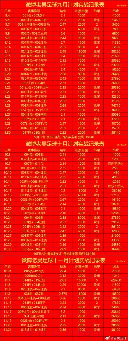 2026世界杯盘口注册最新网址