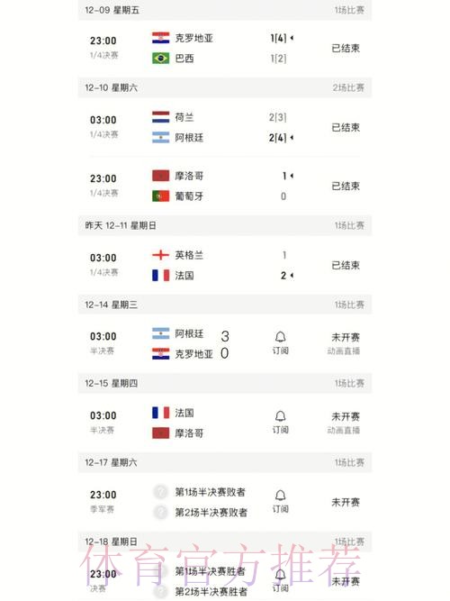 世界杯比分下载最佳
